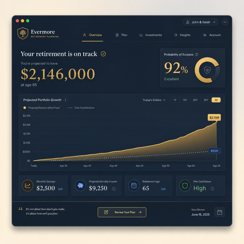 Illustrative retirement solutions interface concept